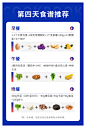 麦心诺5打卡食谱