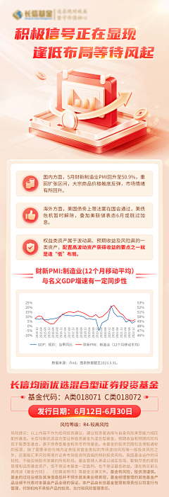 -一粒籽-采集到落地页