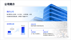 auAlUhtd采集到ppt商业