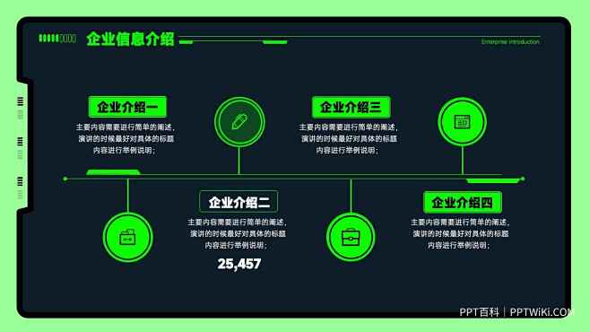 绿色新能源科技风产品发布会PPT