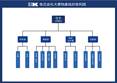 时间比钱还不经花采集到原创设计详情页 需要加我VX1282957355