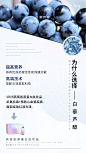 燕窝胶原蛋白肽海报-为什么选择
Design：
SANBENSTUDIO三本品牌设计工作室
WeChat：Sanben-Studio / 18957085799
公众号：三本品牌设计工作室