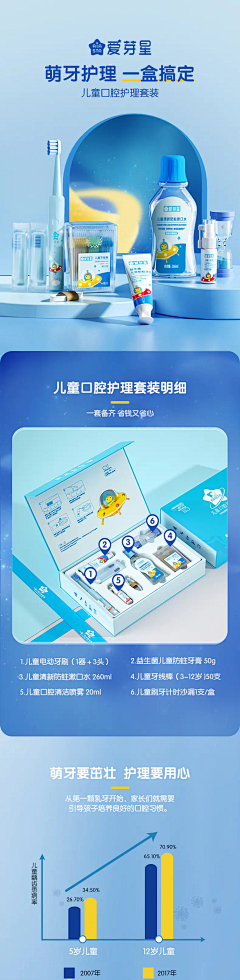 momokccn采集到Z专题页/装修