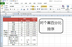 andy孙逊采集到会计--经济基础