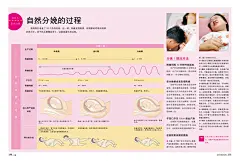 怀孕初期 插画的搜索结果_百度图片搜索