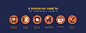 Icon Selection 2015 : A selection of various icons and editorial pictograms created during 2015