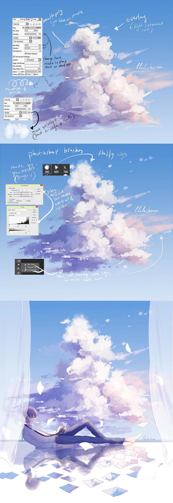云的画法