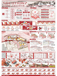 Abbbbbbbbber采集到展板排版