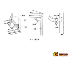 zeusin采集到榫卯·图解