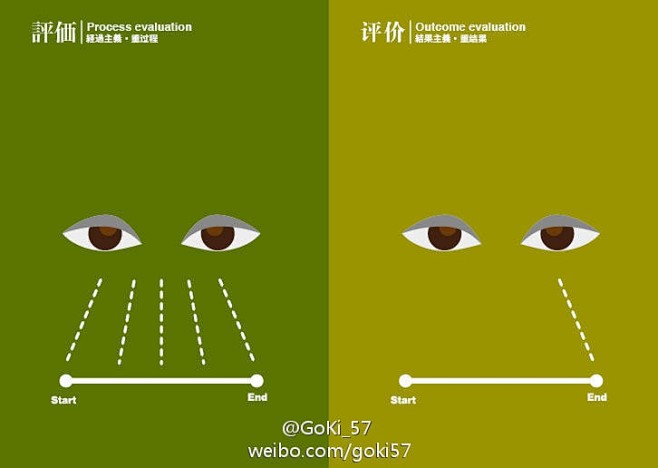 【涨姿势】103张对比图为你讲述中日之差