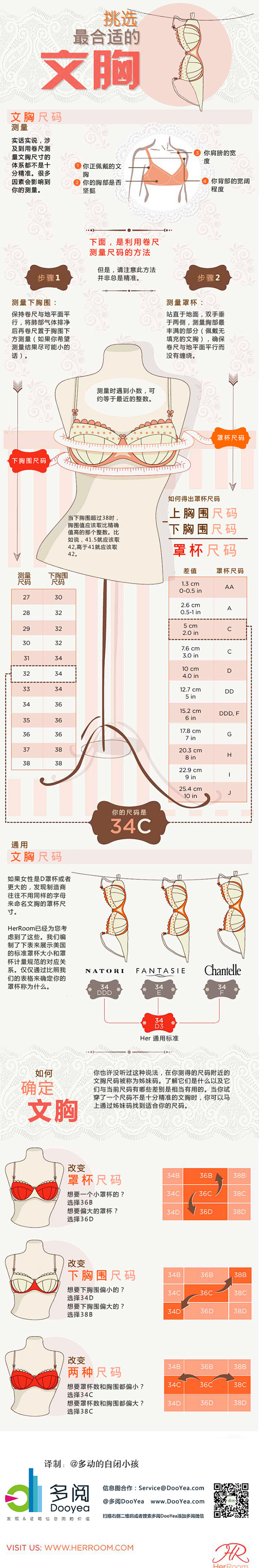 挑选最合适的文胸