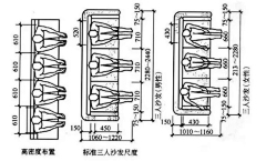 记忆的永恒0817采集到人机工程学相关