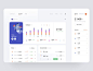Cryptocurrency Exchange Dashboard #5 by Cuberto #ui #charts #cryptocurrency #dashboard