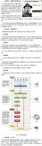 一切从需求管理开始 | 互联网的那点事