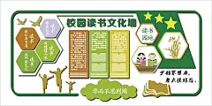 校园幼儿园学习园地黑板报卡通儿童文化墙设计模板PSDaicdr素材(96)