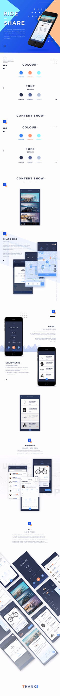 HPFFFF、采集到app-展示