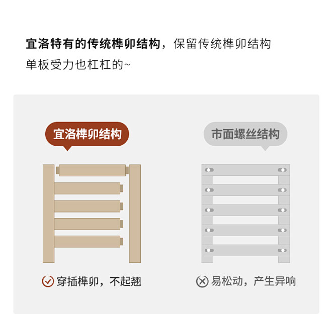宜洛真皮床意式极简香奈儿床轻奢现代简约主...
