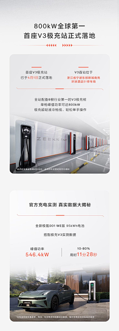 野原新之助人为乐_采集到座驾