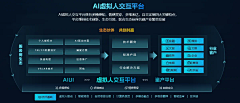 ஐ海风掠过北极光采集到排版、版式、智能、科技