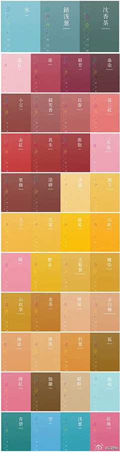 ℡元寳采集到颜色 色卡