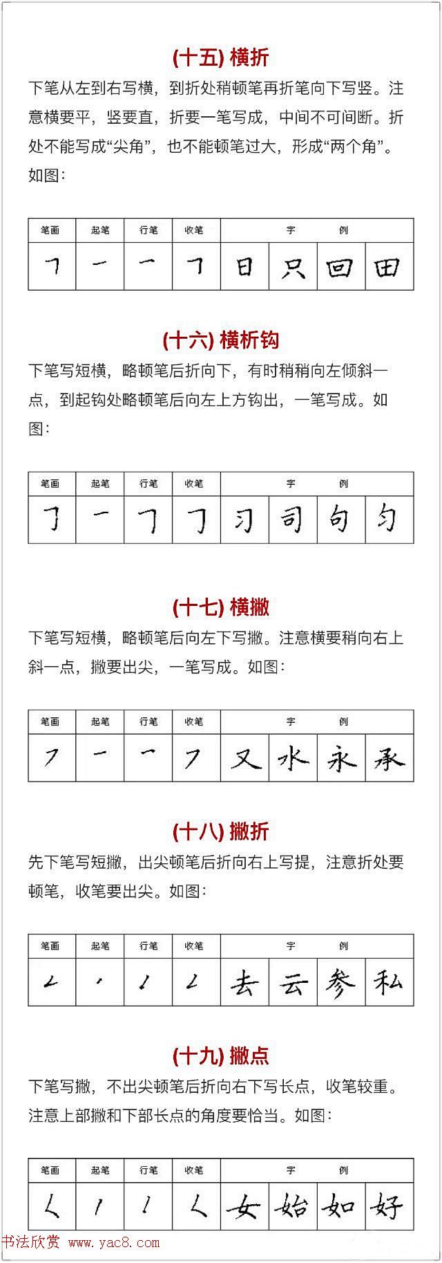 硬笔书法入门教程：基本笔画+行楷书法九课