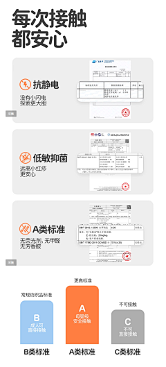璃4466采集到面料材质