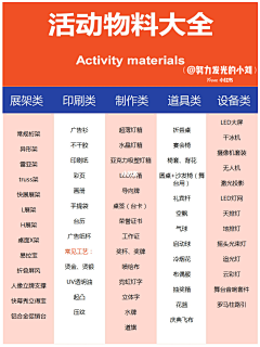 活在当下_Evan采集到學會思考