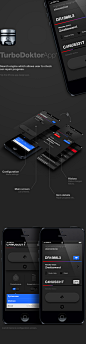 TurboDoktor - iPhone App on Behance