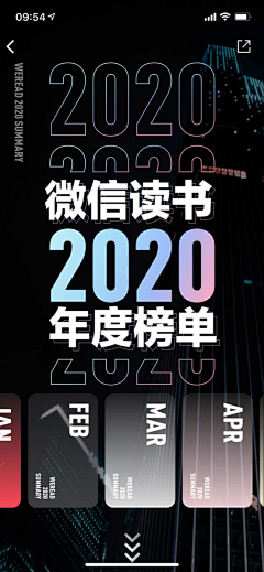 知liao了采集到UI作品集