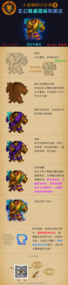 tonyma采集到UI教程