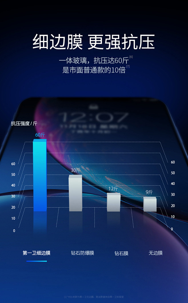 第一卫苹果x钢化膜iPhoneX全屏覆盖...