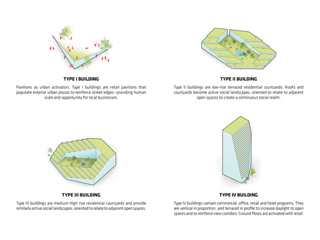 BIG | Bjarke Ingels ...