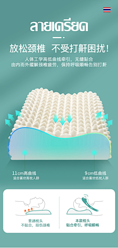 大象蚂蚁小生活采集到乳胶