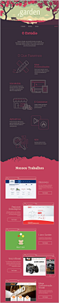 Unique Web Design, O Estudio #WebDesign #Design (http://www.pinterest.com/aldenchong/): 