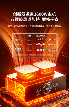 7号不会搞设计采集到阿Ken