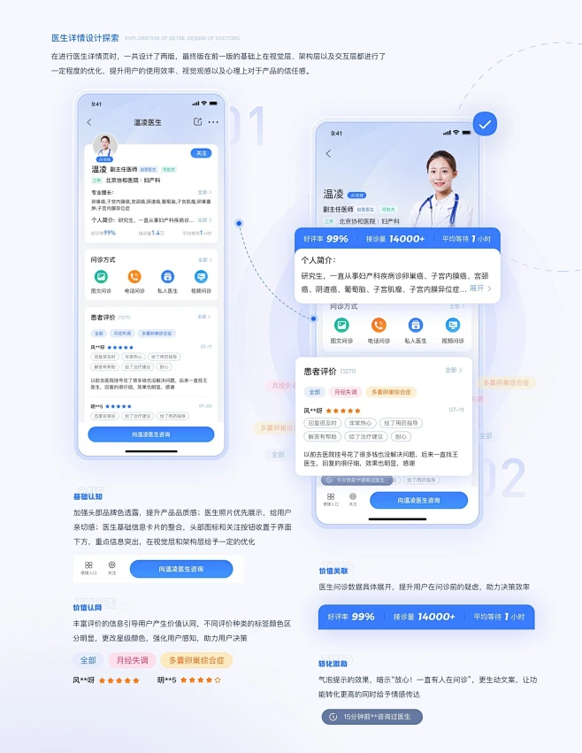 唯医医疗｜线上极速问诊工具类APP-APP-UICN用户体验设计平台-花瓣网