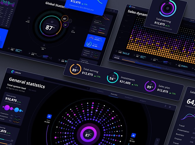 Orion Data visualiza...