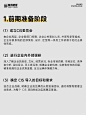 CIS设计流程拆解-让品牌管理更轻松 - 小红书