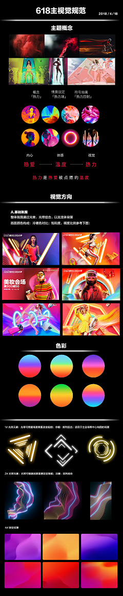 NUMBER22-X采集到经验理论技巧