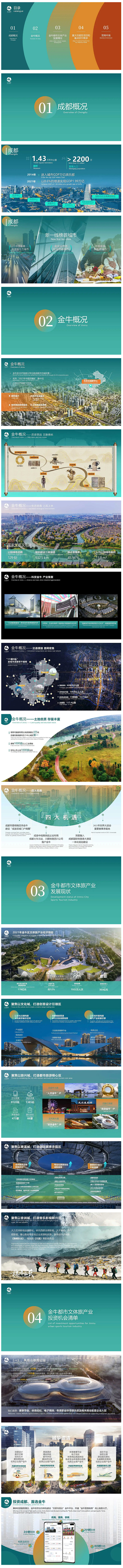 政府推介PPT_Demondu-2
