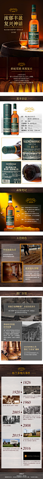 格兰多纳15