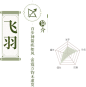 《远征手游》职业站_十年聚散再续远征 3