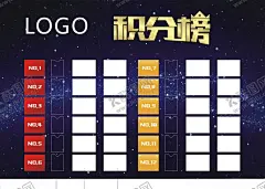 积分榜 【酷图网】比赛,对抗,积分排行榜,排行榜,PK榜,荣誉榜,企业积分榜,公司积分榜,奖杯,积分,冠军榜,开门红,业绩榜,企业业绩榜,冠军牌,积分榜展板,积分榜海报,积分榜背景,积分榜背景板,积分榜展架,积分榜喷绘,年度PK榜,文化墙设计,月度PK榜,目标榜,积分榜,龙虎榜,月度年度冠军