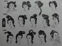 °FH采集到女性