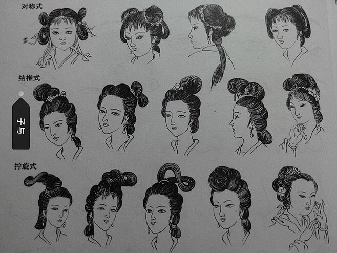 来自相册