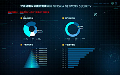 Liffae采集到可视化大数据