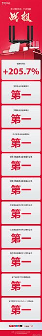 中兴战报