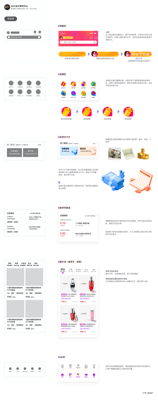 057-陈昱伊