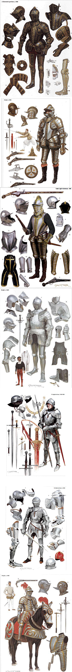 Laylines采集到Armor