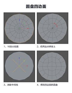 俊哥3Dmax采集到C4D建模技巧跟布线